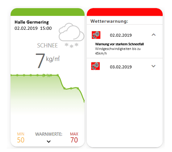 Wetter_Warnung_Einzeln