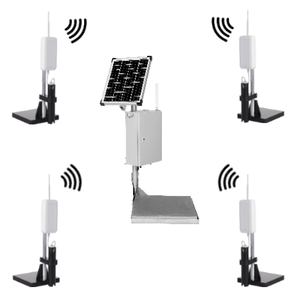 envitron systems - the novel impound water monitoring system with a base station and 4 satellite water sensors